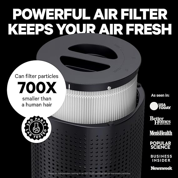PuroAir 400 HEPA Air Purifier for Home Large Rooms - Covers 2,000 Sq Ft - Filters Up To 99.9% of Pollutants, Smoke, Pollen, Dust, and VOCs - Quiet HEPA Air Filter - Air Purifiers for Bedroom