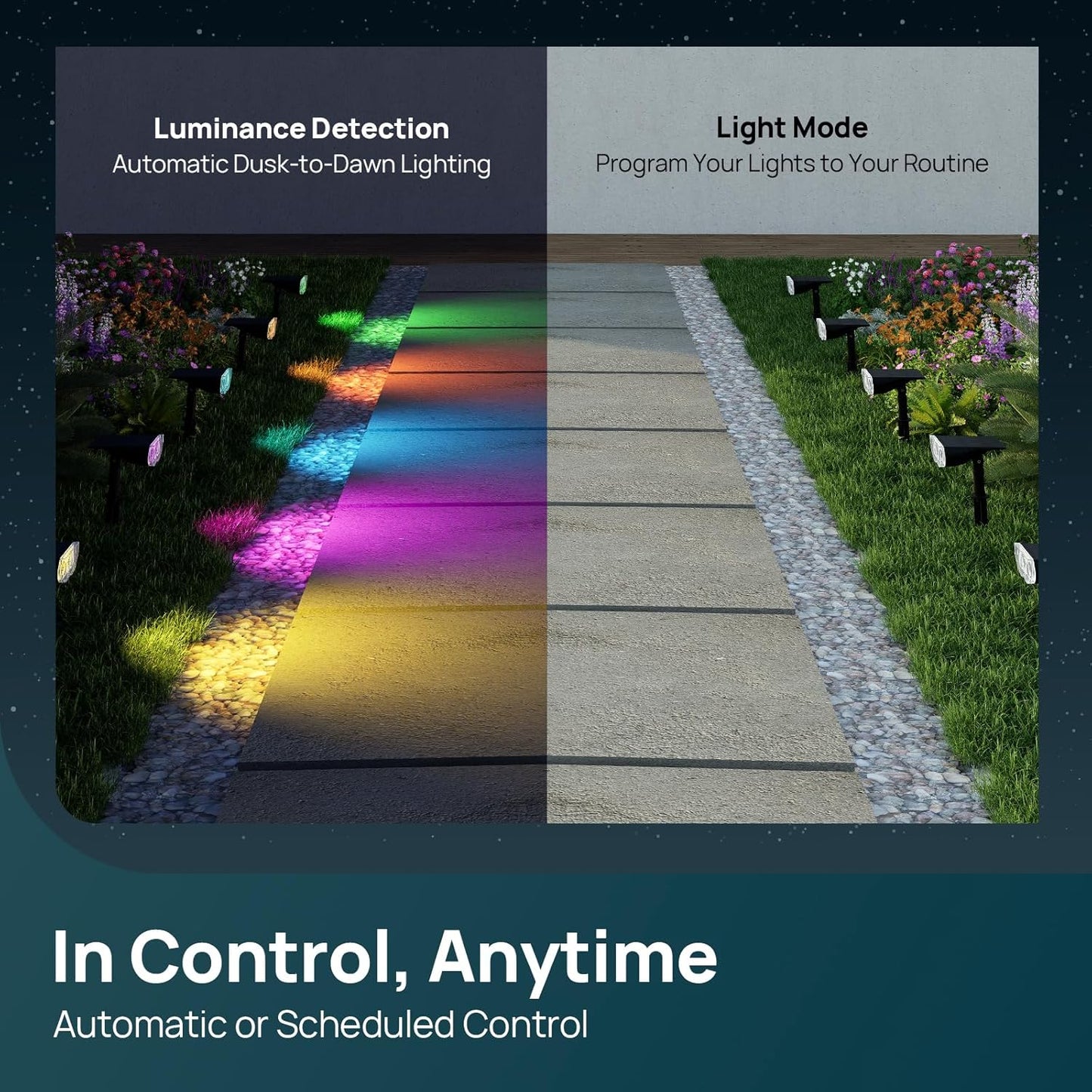 Smart Solar Lights Outdoor SL5C