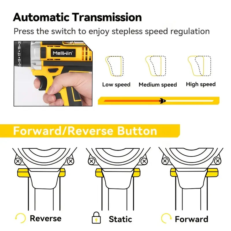 Electric Drill Tool Set, 25 Gears + 3 Functions, Electric Screwdriver Tool Kit, Suitable For Home Improvement Drilling Tools, Family Essential, Holiday Gift Set