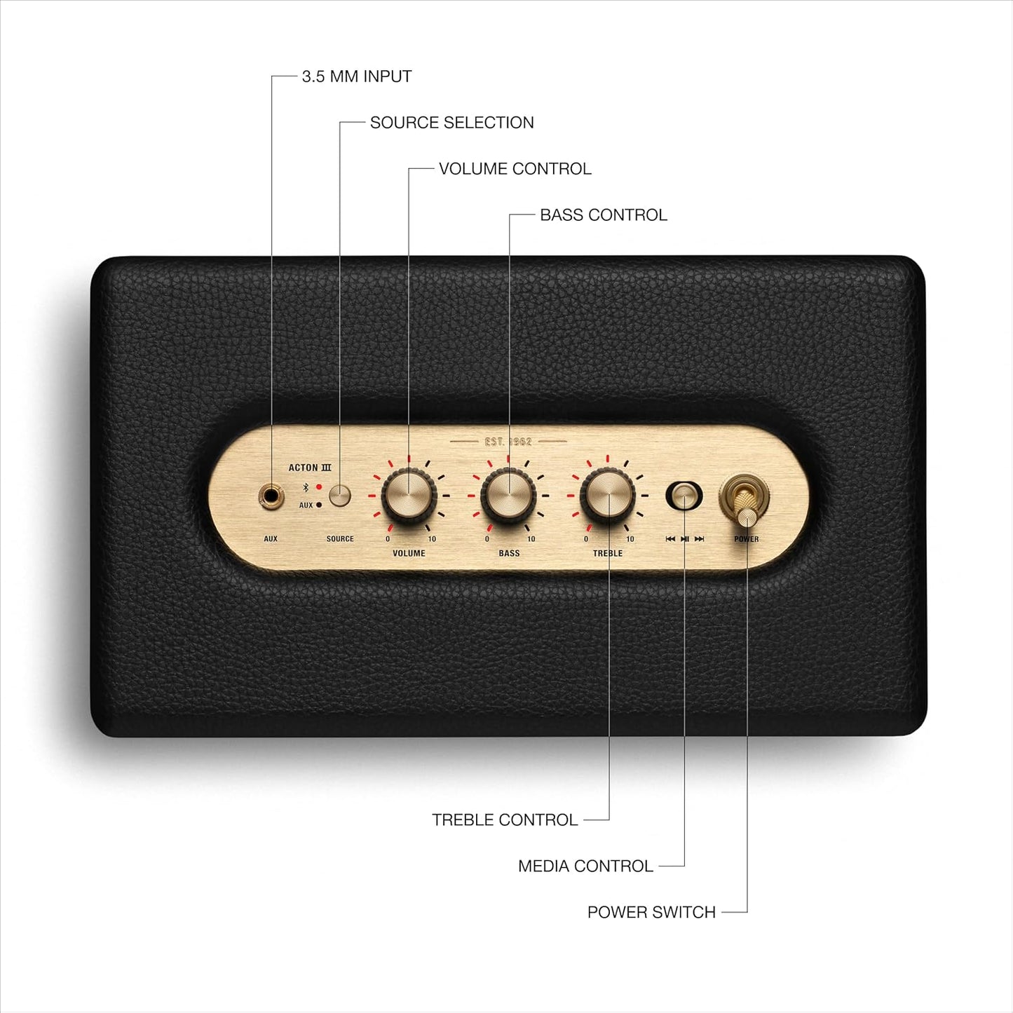 Marshall Acton III Bluetooth Home Speaker,