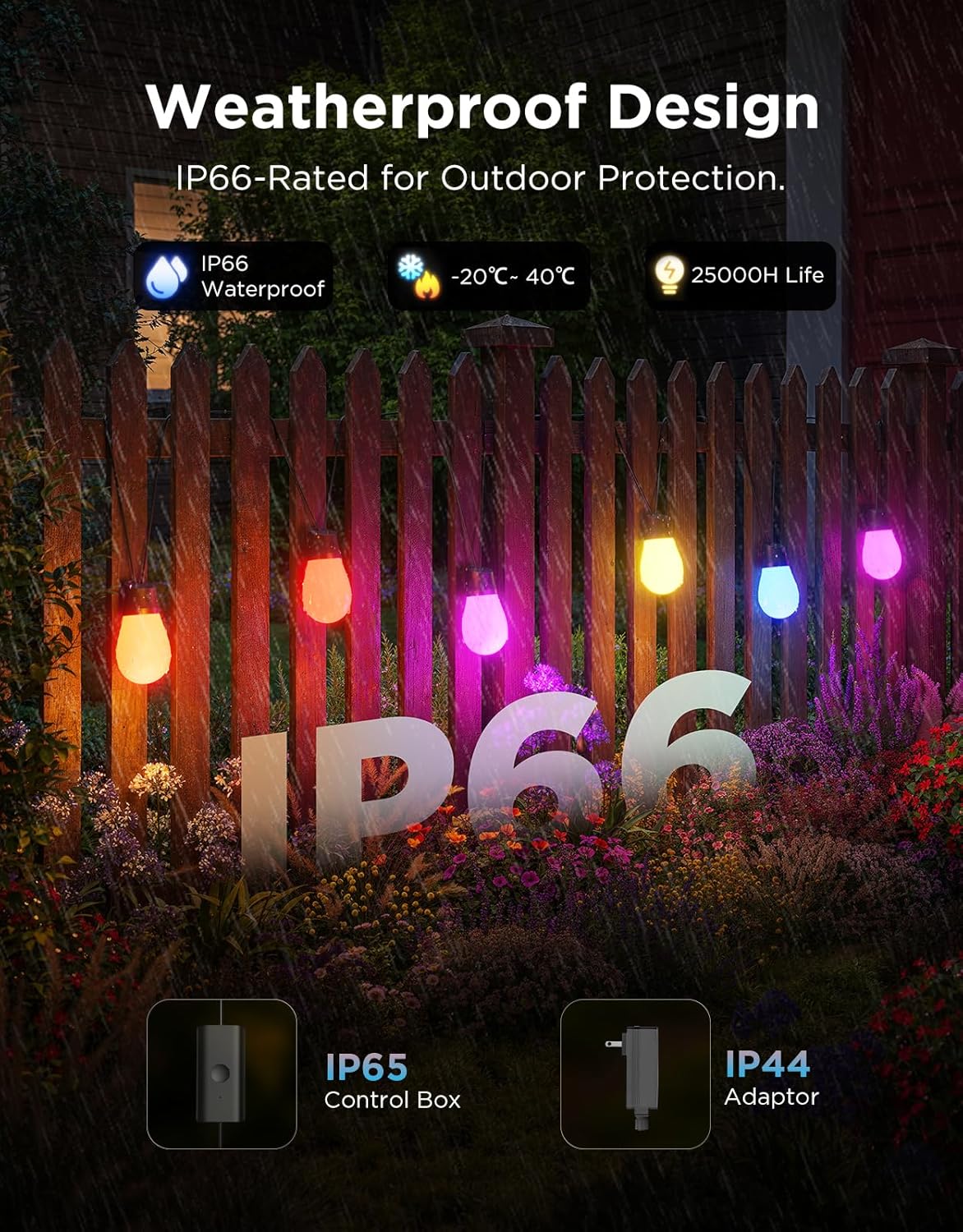 S14 Bulb Outdoor String Lights 2, 96ft Smart RGBIC Warm White Patio Lights