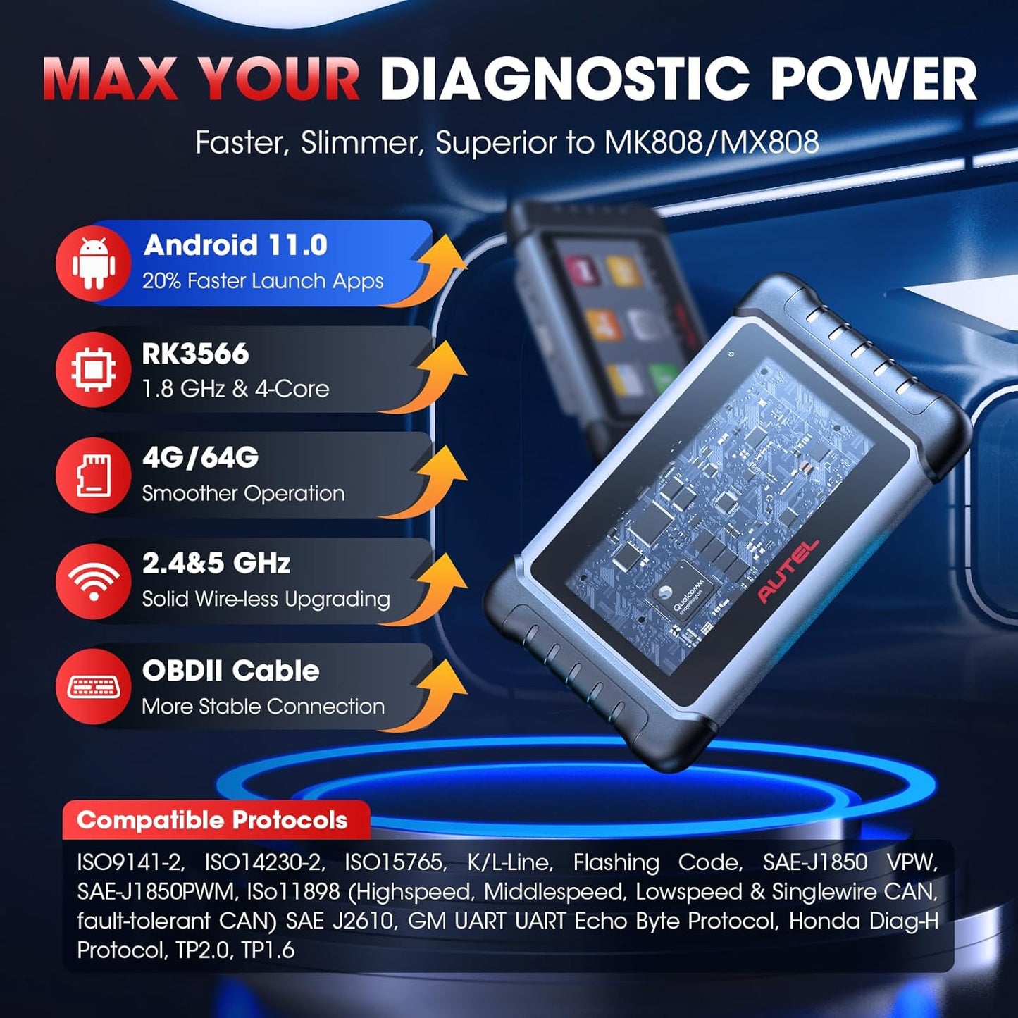 2025 Bidirectional Tool as MK808BT Pro MX808S M808Z, Work as MaxiCheck MX900 MK900BT, 28+ Service, Active Test, All System Diagnose, Injector Coding, FCA Autoauth OS 11