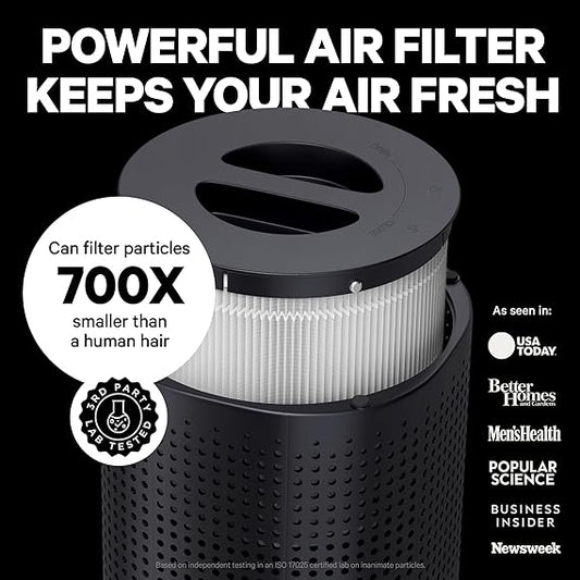 PuroAir 400 HEPA Air Purifier for Home Large Rooms - Covers 2,000 Sq Ft - Filters Up To 99.9% of Pollutants, Smoke, Pollen, Dust, and VOCs - Quiet HEPA Air Filter - Air Purifiers for Bedroom
