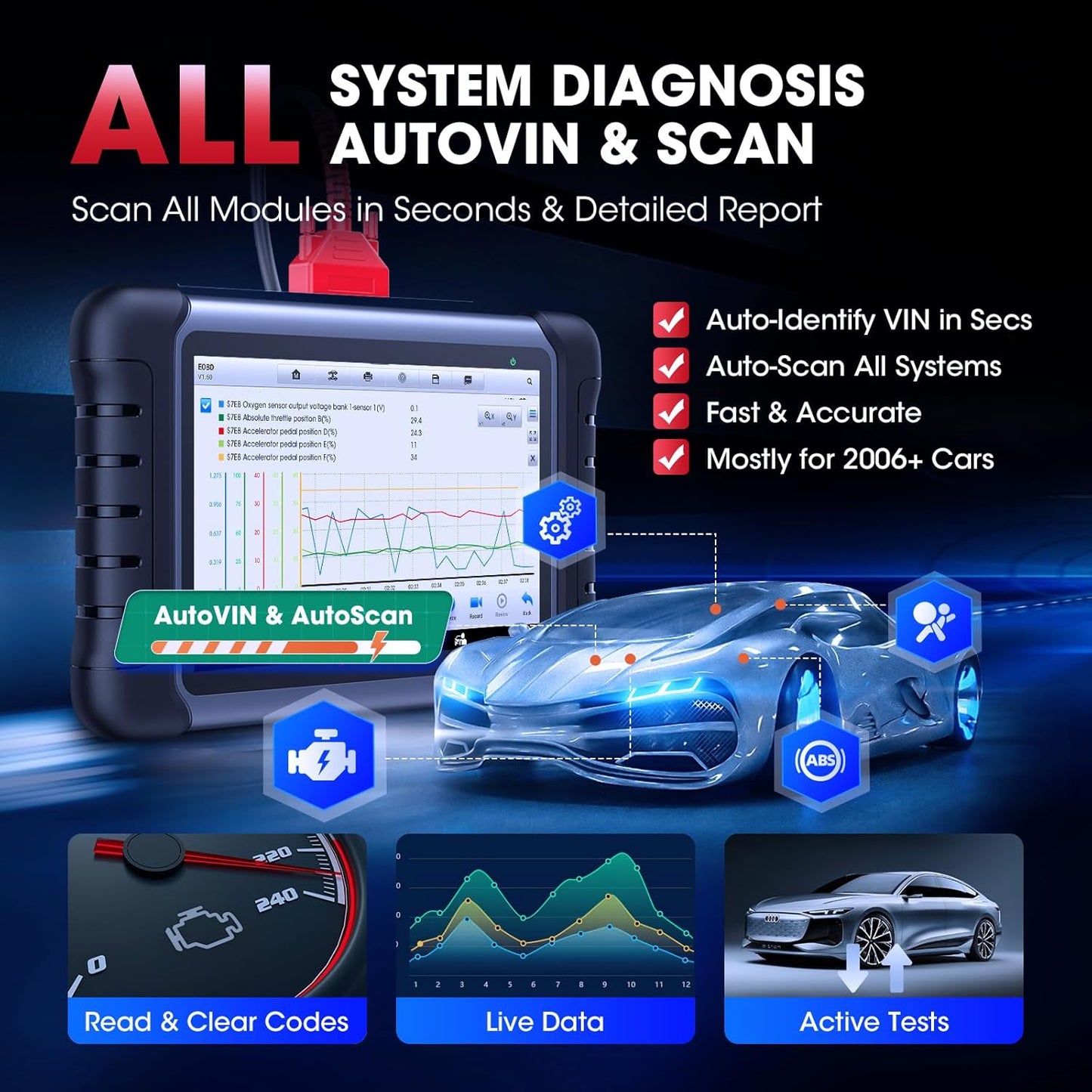 2025 Bidirectional Tool as MK808BT Pro MX808S M808Z, Work as MaxiCheck MX900 MK900BT, 28+ Service, Active Test, All System Diagnose, Injector Coding, FCA Autoauth OS 11