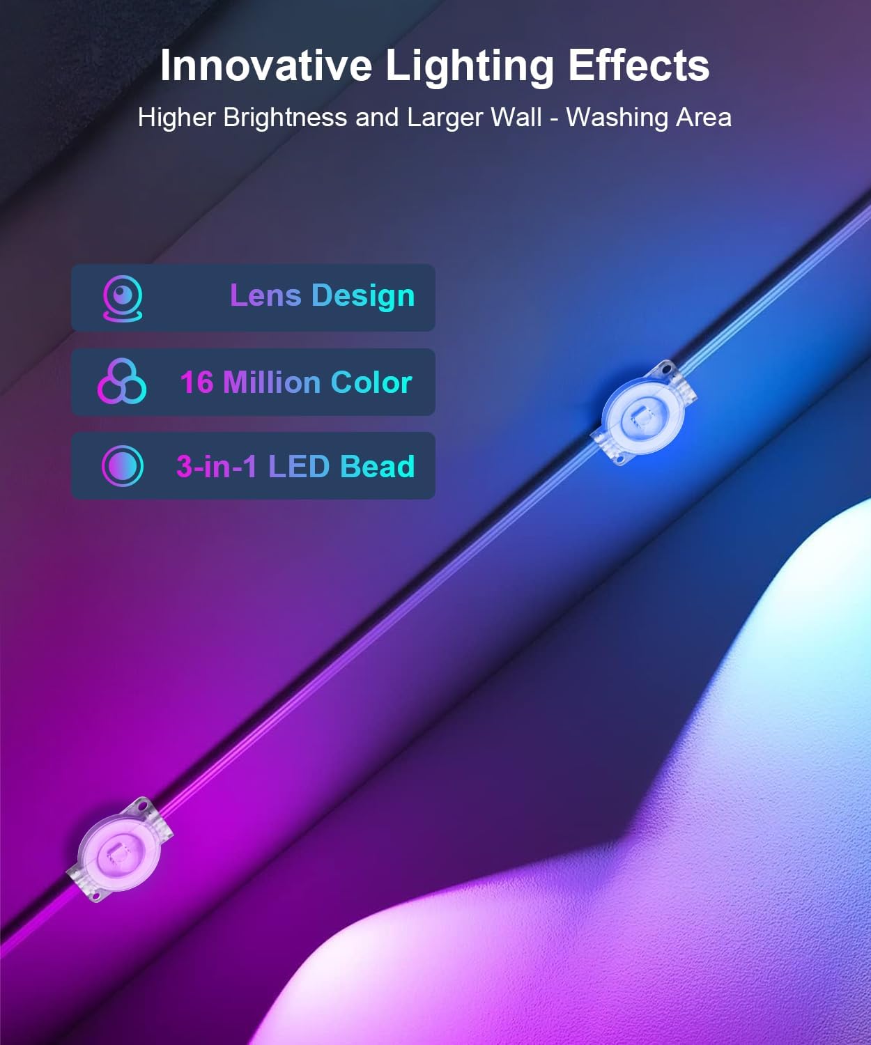 Permanent Outdoor Lights for House